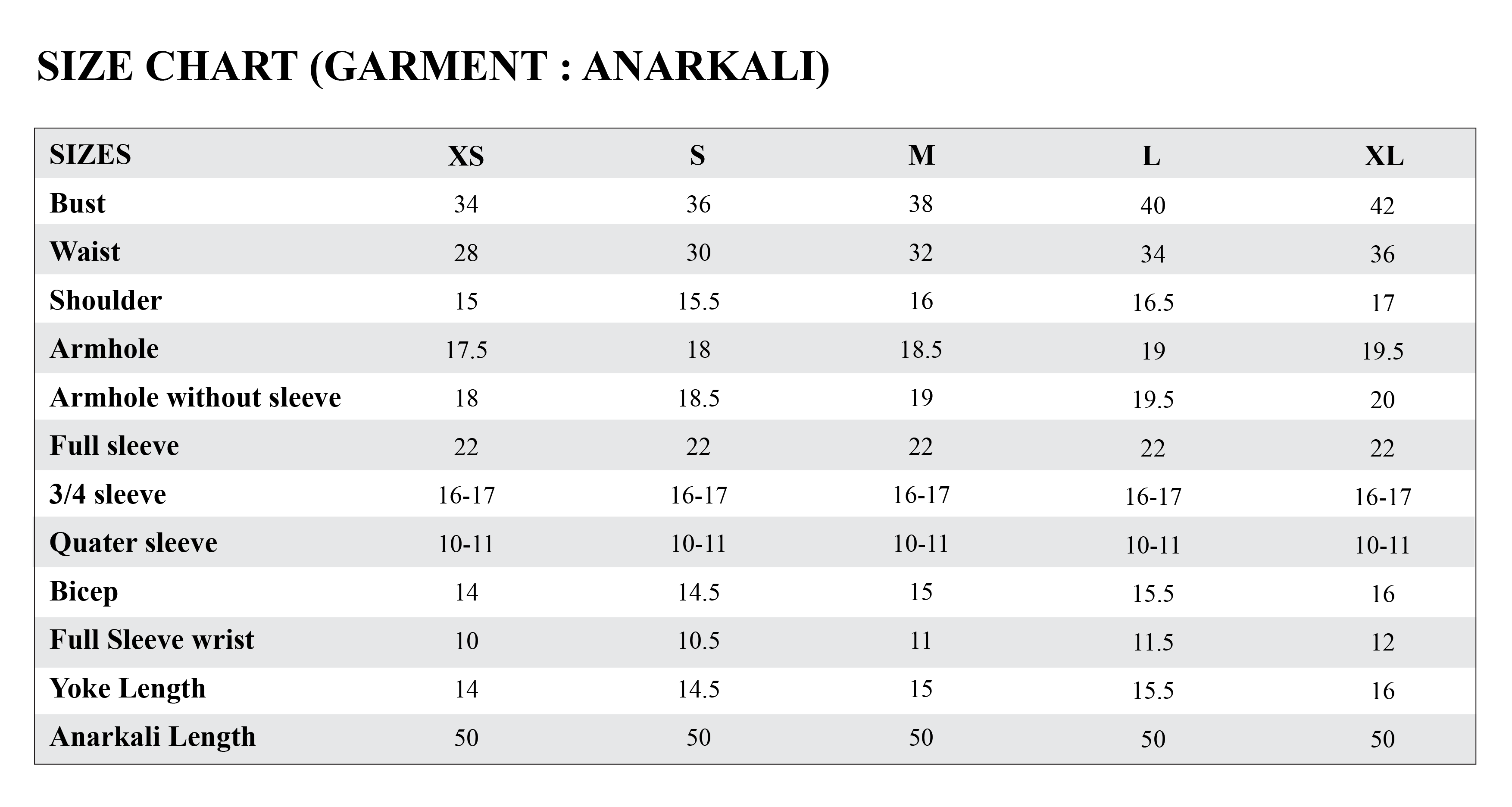 Anarkali Size Chart